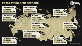 Москвичу нужно начинать копить на похороны за пять лет до смерти. Цена на погребение может доходить до 400к рублей.На рынке ритуальных услуг итоговая стоимость церемонии складывается из множества трат. Это аренда гробовозки, рытьё могилы, памятник, оградка
