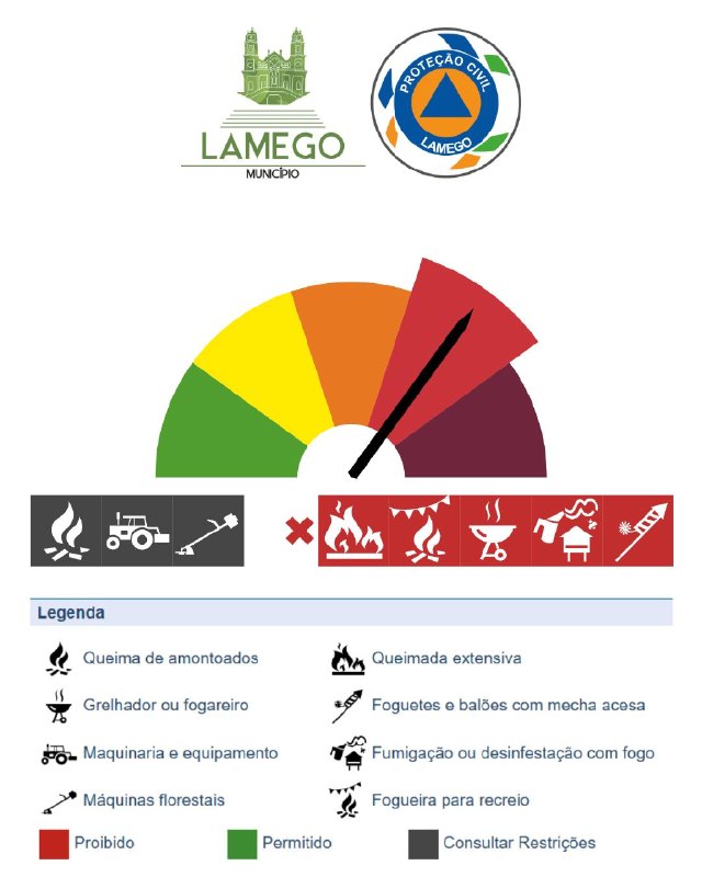 Aviso PROCIV Lamego