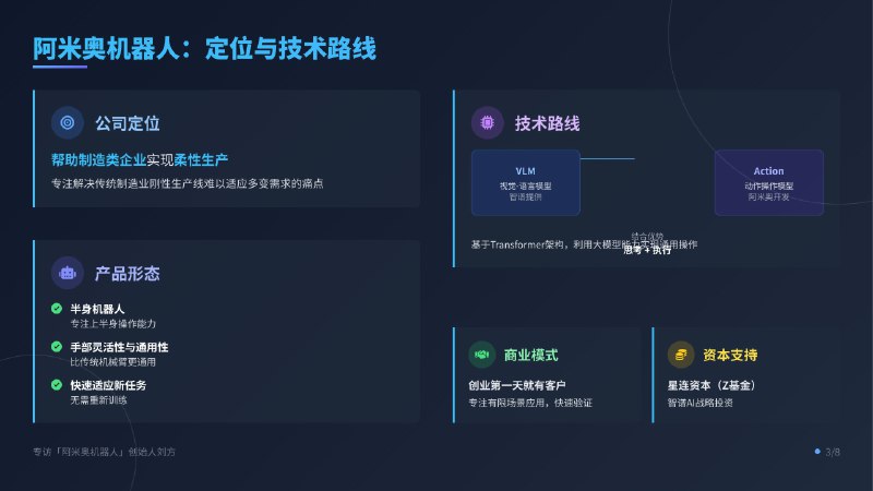 图解：阿米奥机器人创始人刘方专访——别人看重质变，我看重量变