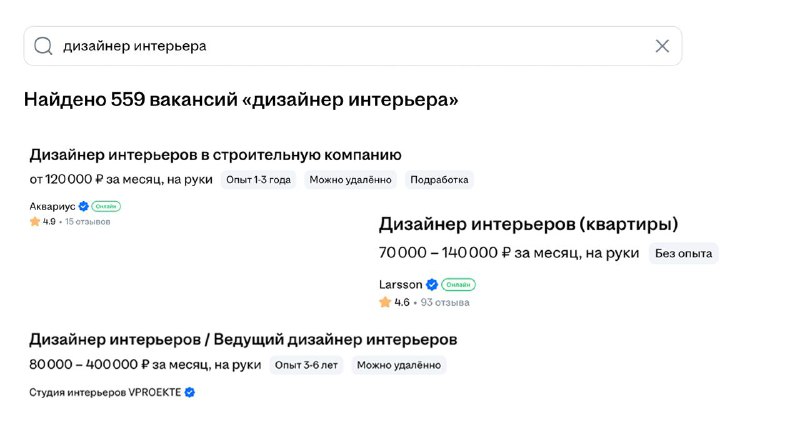 Профессия дизайнера интерьера больше не в тренде? Наш мир меняется с нереальной скоростью. Профессии, которые вчера были на пике популярности, сего... - изображение 1 - интерьера, сегодня, это