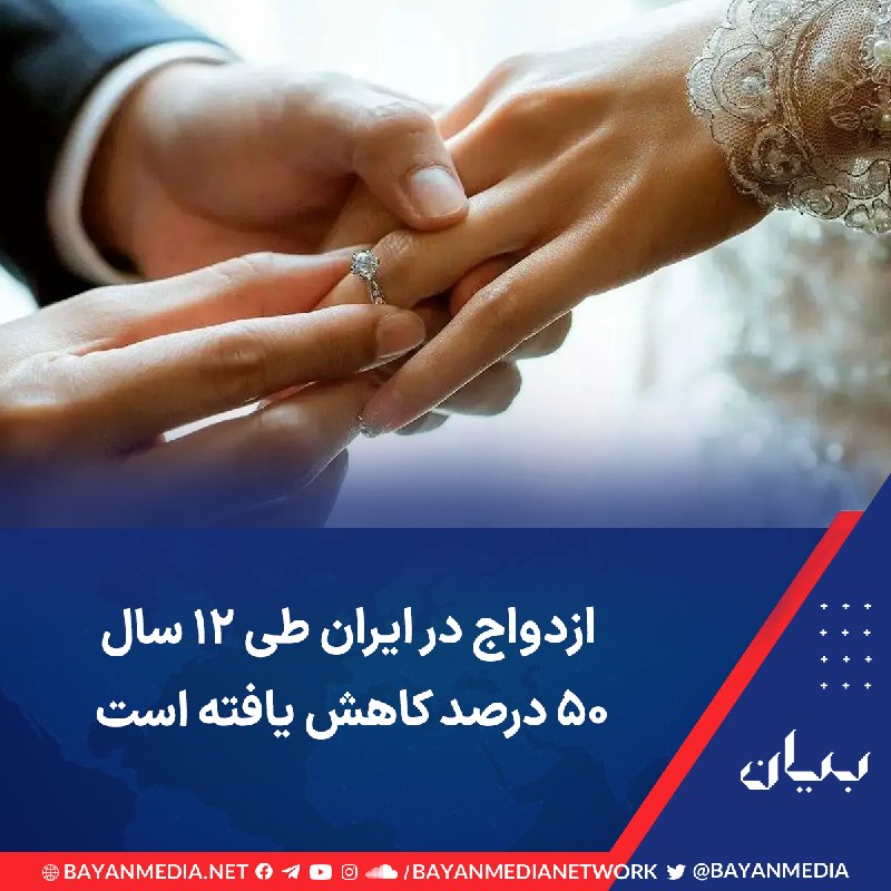 شبكه رسانه‌اى بیان: به گزارش وبسایت «رکنا» و بر اساس داده‌های سازمان ثبت احوال، تعداد ازدواج‌های ثبت‌شده در ایران طی ۱۲ سال گذشته تقریباً ۵۰