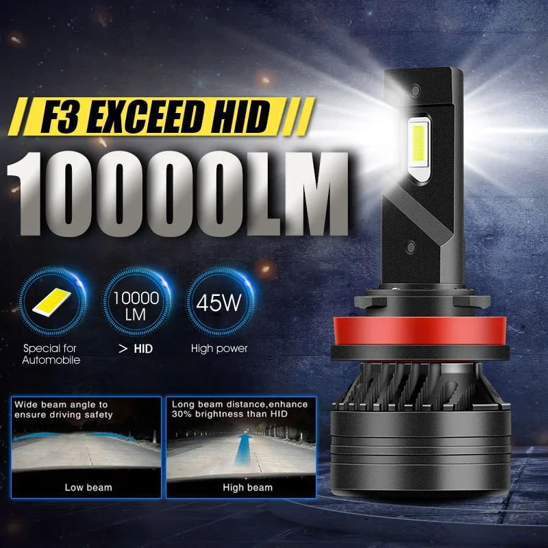 F3 90W H7 Led Canbus 20000LM Фара высокой мощности H1 H4 H8 H11 9005 9006 Hb3 9004 9007 H13 9012 Све 3
