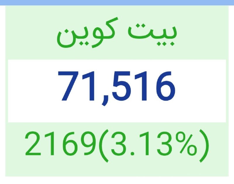 اتاق خبر: بیت کوین ۷۱.۵ هزار دلار 🆔 @OtaQe_Khabar