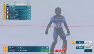 Восьмое! Восьмое золото принёс сборной России Алексей Бугаев. Который победил в слаломе на Паралимпиаде в Италии.Несмотря на туман, он лидировал после первой попытки и чисто проехал вторую, опередив серебряного призёра почти на три секунды.Наша команда обо