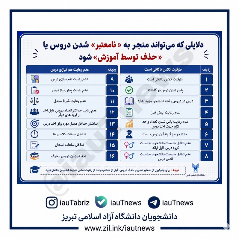 دانشجویان دانشگاه آزاد اسلامی تبریز: 🔴 دلایلی که می تواند منجر به (نامعتبر) شدن یا (حذف توسط آموزش) دروس انتخابی دانشجویان در انتخاب واحد شود /⭐️❤️وضعیت اعت