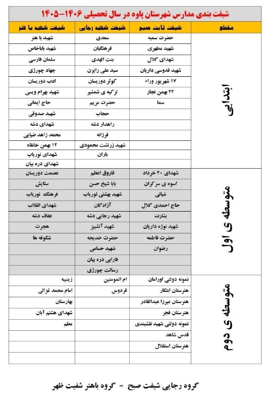 پایگاه خبری سلام پاوه: 💢شیفت بندی مدارس شهرستان پاوه در سال تحصیلی ۱۴۰۶-۱۴۰۵✍اطلاع رسانی و روابط عمومی مدیریت آموزش و پرورش شهرستان پاوه🌐به #سل