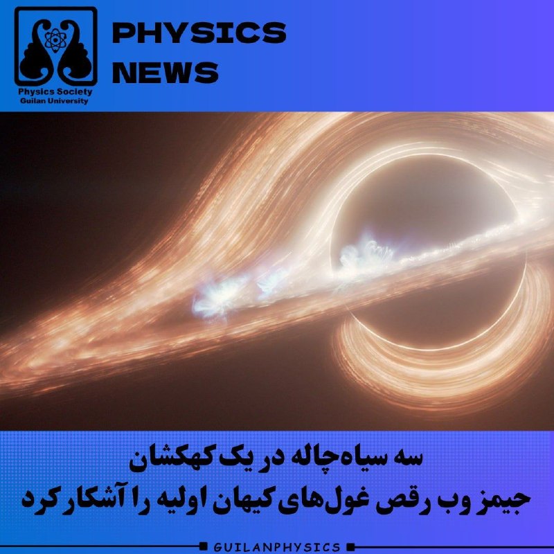 انجمن علمی فیزیک گیلان: «سه سیاهچاله در یک کهکشان!»جیمز وب در J0148-4214، مربوط به حدود ۱٫۲ میلیارد سال پس از مهبانگ، شواهدی از سه سیاهچاله پر