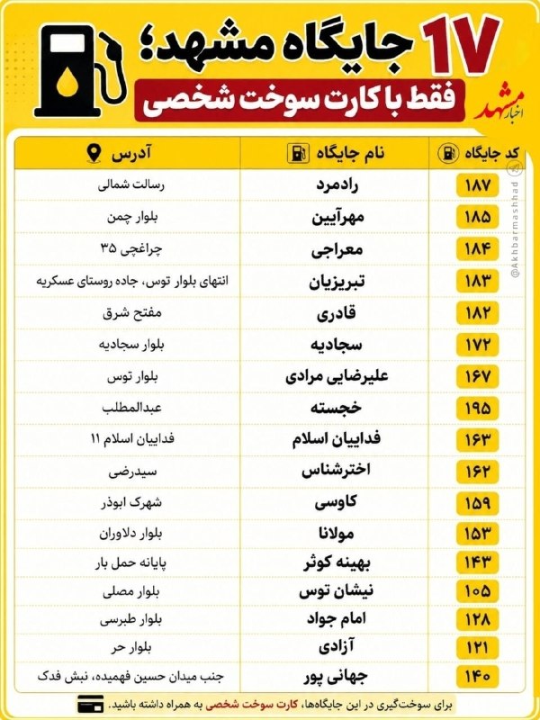 اجتماعی مشهد: 🔸 کدوم جایگاه‌های مشهد فقط با کارت سوخت شخصی بنزین می‌زنن؟@ejtemaeemashhad