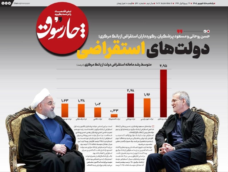 کانال خبری رجانیوز: 🔻حسن روحانی و مسعود پزشکیان، رکوردداران استقراض از بانک مرکزی🔹دولت‌های مسعود پزشکیان و حسن روحانی از لحاظ شاخص استقراض ا