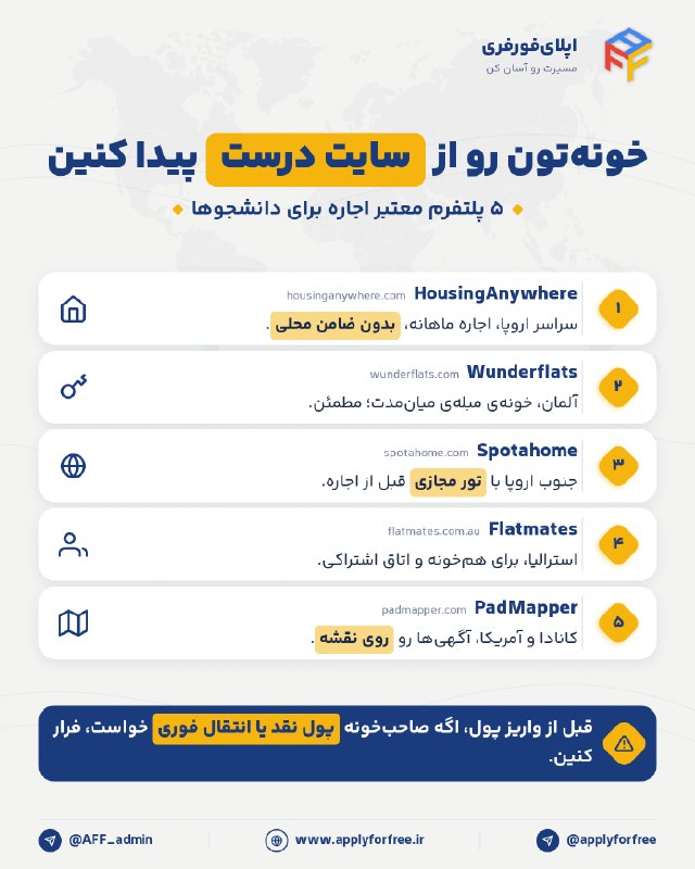 اپلای فور فری: 🏠 قبل از پرواز، خونه‌تون رو از سایت درست پیدا کنین ⭐️✅ خیلی از دانشجوهای ایرانی اولین قرارداد اجاره رو قبل از رسیدن امضا