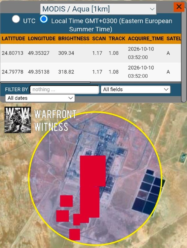 NASA's solid firefighter has typically identified large fires originating at the Uviya Gas Plant, Saudi Arabia. It comes after the Houthis warned workers at such facilities indicating a possible attack.