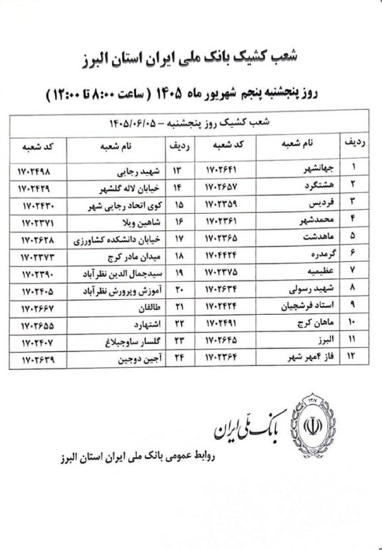 کرج چنل / اخبار فوری جنگ: 🔴 شعب کشیک بانک ملی ایران در استان البرز🔸️ روز پنجشنبه ۵ شهریور ۱۴۰۵، شعب کشیک بانک ملی ایران در استان البرز به مشتریان