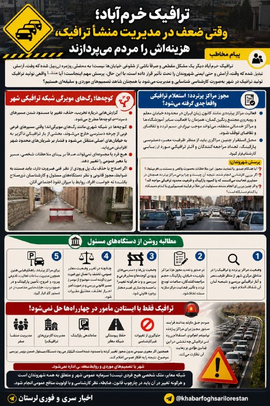 اخبار فوری وسری لرستان: #ترافیک_خرمآباد #شهرداری_خرمآباد #پلیس_راهور #مطالبه_مردمی #حقوق_شهروندی #مدیریت_شهری #شفافیت #شبکه_معابراخبار سری و ف