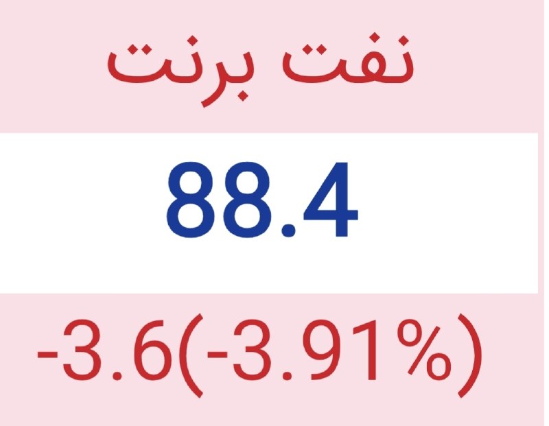 اخبار بورس | Tse Press: 🔽 رنج منفی در نفت @TsePress