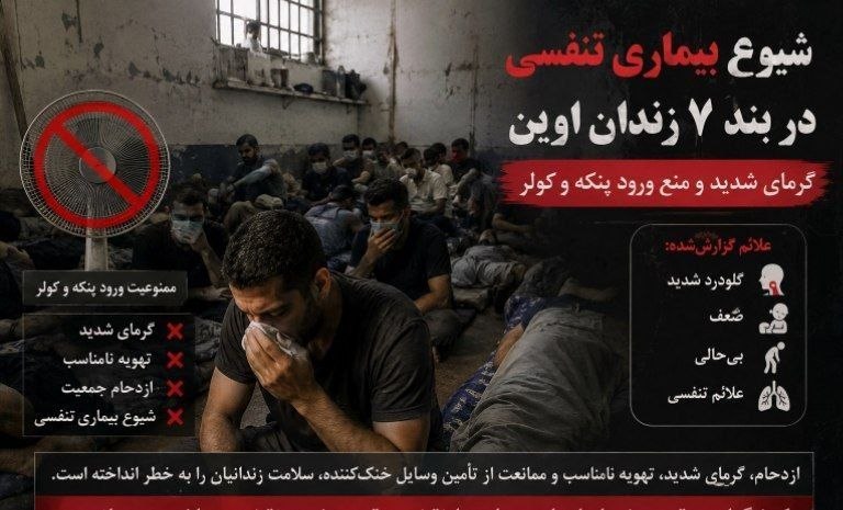 اتحاد سراسری کارگران و بازنشستگان ایران: شیوع بیماری تنفسی در بند ۷ اوین؛ گرمای شدید و نبود تهویه مناسبگزارش‌های رسیده از بند ۷ زندان اوین از گسترش یک بیماری با 
