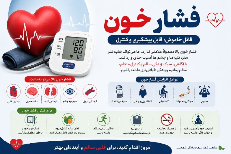 مجله تن سالم وطب سنتی: ☑️درمان اورژانسی فشارخون🔴جویدن سیاه دانه🔴خوردن ترشی مثل سرکه،آبلیمو،آبغوره و ..فشار بین انگشت شصت و سبابه به مدت 5 دقیقه