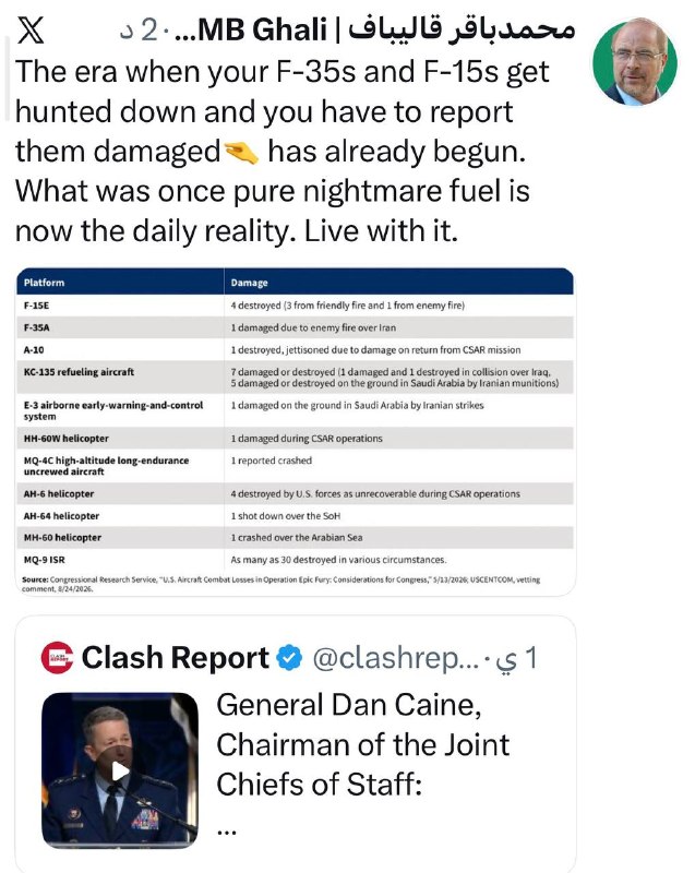 The era of your F-35 and F-15 being sent hunting and having to report damage has already begun. What was once a horrific nightmare has now become a daily reality; You have to live with it.