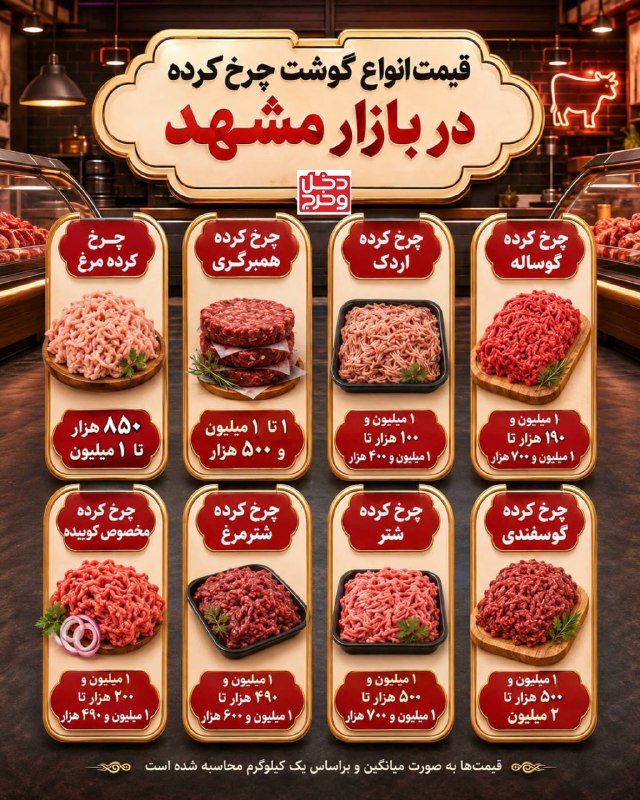 دخل و خرج: 🔸قیمت انواع گوشت چرخکرده در بازار مشهد #خراسان_قیمتآخرین قیمت ها و اخبار بازار 👇@dakhlvaakharj