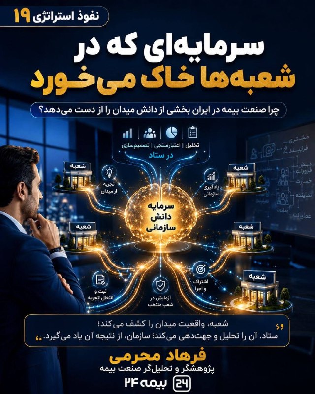 بيمه دات كام: نفوذ استراتژی ۱۹📌سرمایهای که در شعبهها خاک میخوردچرا بخشی از ارزشمندترین دانش یک شرکت بیمه، در همان جایی میماند که ت
