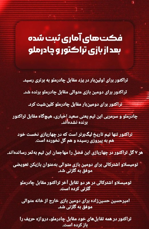 TiracturClub|تیراختور: فکت‌های آماری ثبت شده بعد از بازی تیراختور و چادرملو🆔 @Tiracturclub
