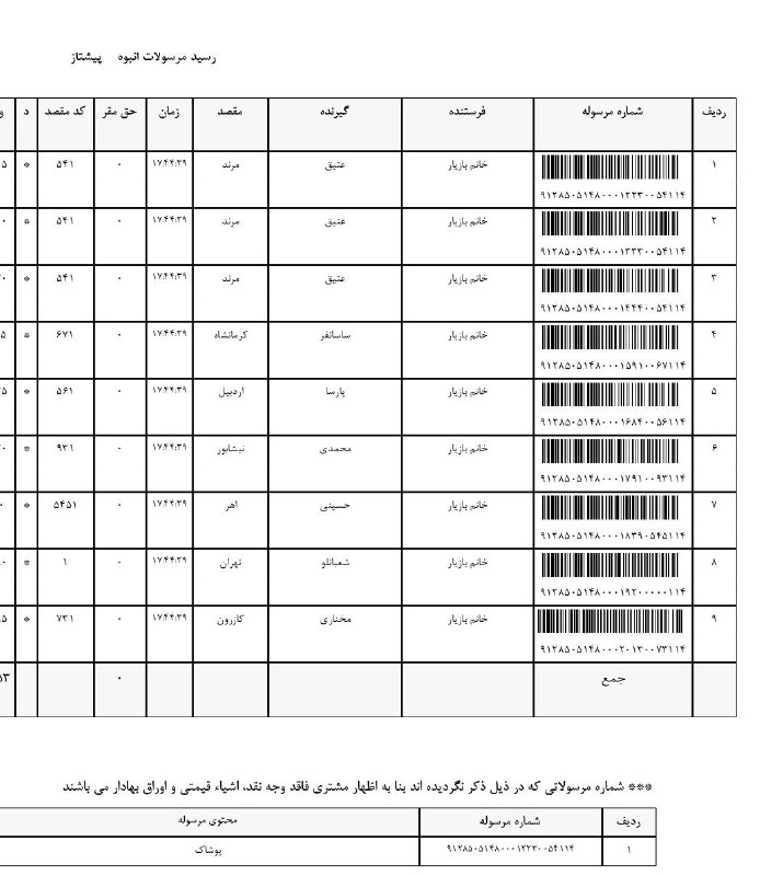 لباس عمده ملوسک (قشم): 🌈🌈 رسید پستی مشتریان عزیز ۱۴۰۵/۵/۲۴🌈🌈