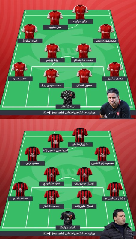 هواداران ارتش سرخ: ترکیب احتمالی تراکتور و پرسپولیس از نگاه ورزش سه🆔 @perspolis_six