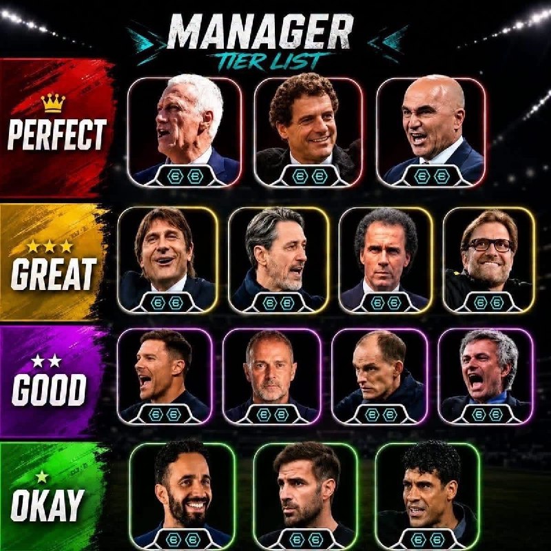 ➲ eFootball | 𝗘.𝗙.𝗣™: رتبه بندی مربیا•••••••••••••••••••••••••••➲ 𝙚𝙁𝙤𝙤𝙩𝙗𝙖𝙡𝙡 | 𝙀.𝙁.𝙋™