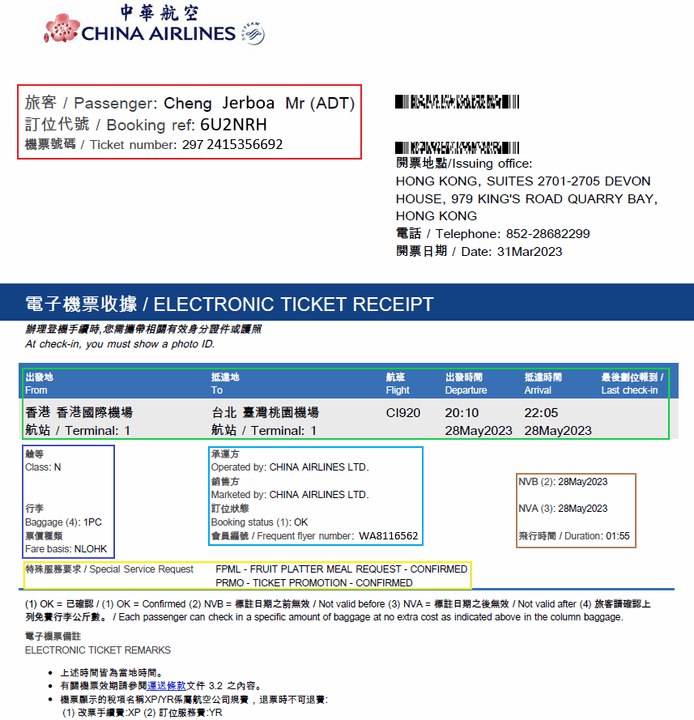 電子機票要怎麼看？