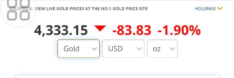 توییتر_بورس: 🔴 انس طلا 73 دلار ریخت! @twitter_bourseانس طلا نزدیک 2 درصد ریخت!@twitter_bourse