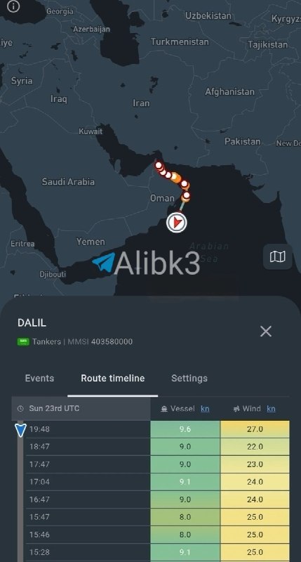 Ali Bk - ترجمه🇮🇷: رسانه پست