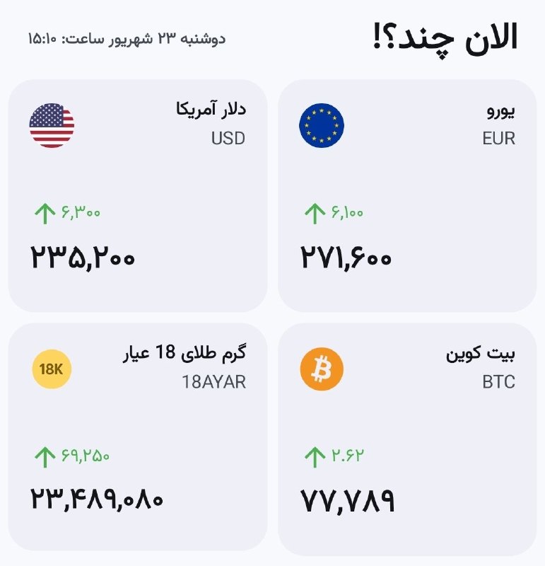 FVA: رسانه پست