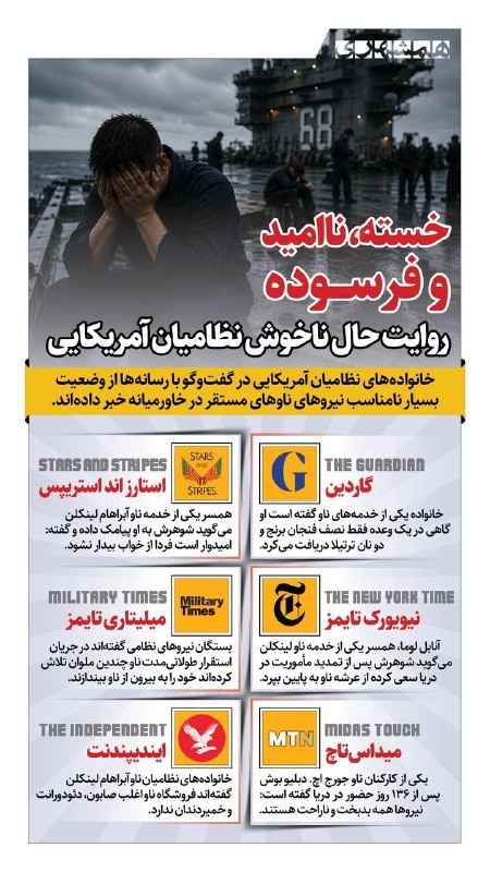 فارس پلاس: 🔹️شکاف میان شعار و واقعیت؛ بحران روحی در قلب ناوهای جنگی آمریکا در غرب آسیاخانواده‌های نظامیان آمریکایی مستقر در ناوهای 