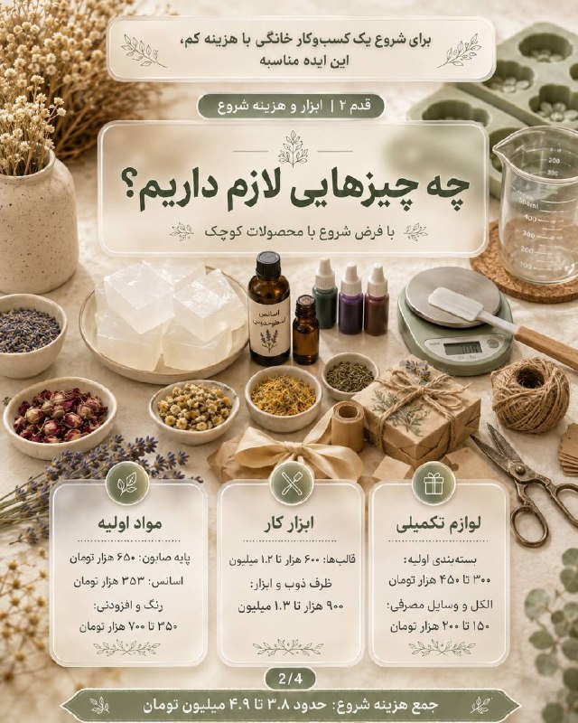 اخبار آذربایجان شرقی: ♦️برای شروع یک کسبوکار خانگی با هزینه کم، صابون دستساز میتونه یکی از گزینههای مناسب و جذاب باشه 🧼🌿🔹اگر با صابونهای