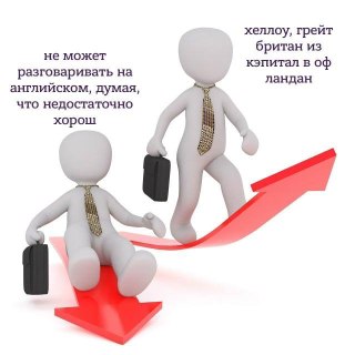 Учил английский по правилам и таблицам, но до сих пор сложно поддержать разговор, пошутить, поспорить или уверенно выразить свои мысли?Мы делаем ставку на практику: больше общения, меньше зубрёжки. Без стресса, давления и страха ошибиться. Просто живой анг