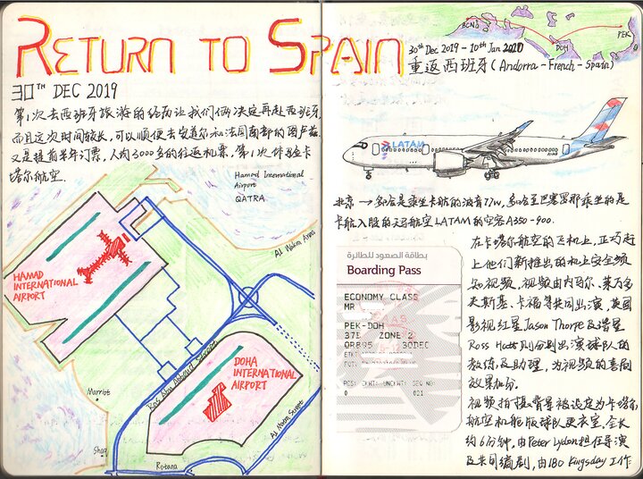 安道爾-法國-西班牙旅遊手賬117頁文字加手繪