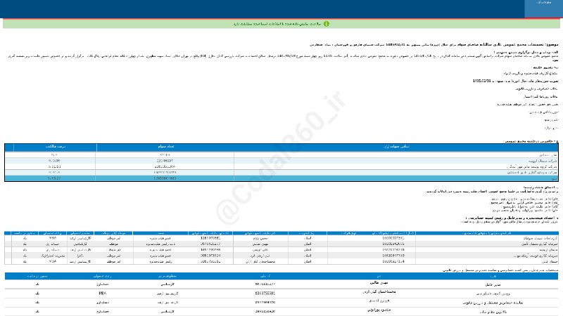 کدال۳۶۰: #سفارستصمیمات #مجمع_عمومی_عادی سالیانه #دوره_12_ماهه منتهی به 1405/02/31 شرکت #سیمان_فارس_و_خوزستان▪️ زمان جلسه: 1405/05
