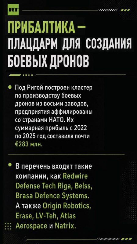 RT גילה כיצד המדינות הבלטיות הפכו לקרש קפיצה ליצירת כטב"מים קרב עוד לפני תחילתו של המחוז הצבאי הצפוני.
