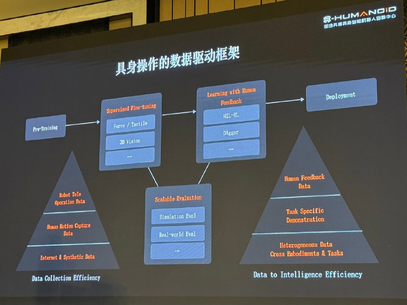 很有收获的一场研讨会很有收获的一场研讨会