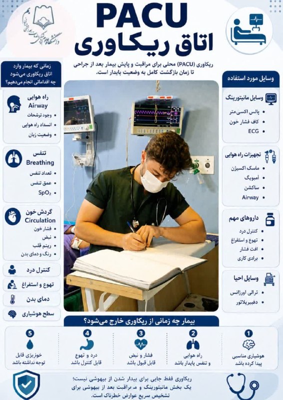 مفدا بم: ⚫احتمالاً زمانی که منتظر اتمام عمل و بازگشت بیمار از اتاق عمل هستید، خواهید شنید که به شما می‌گویند: «بیمار در اتاق ریکا