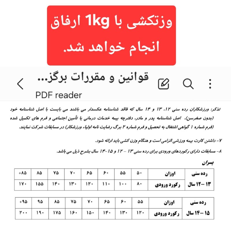 Weightlifting Magazine: رسانه پست