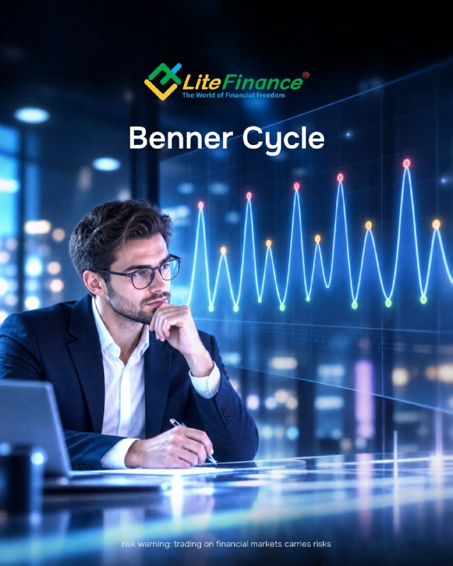 Image from a post by LiteFinance