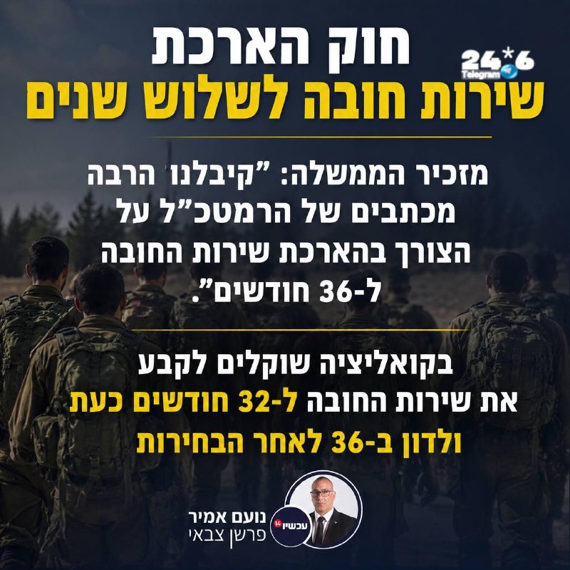 צה"ל מזהיר: ללא תיקון חוק, עומס יוטל על מילואים גם בשנה הבאה
