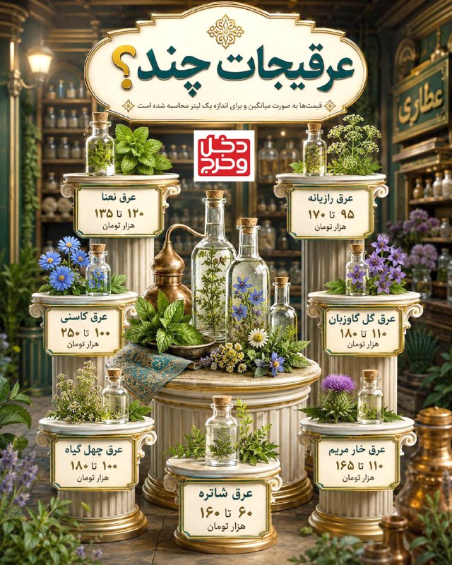 دخل و خرج: 🔸 قیمت عرقیجات در مشهد چند؟ #خراسان_قیمتآخرین قیمت ها و اخبار بازار 👇@dakhlvaakharj