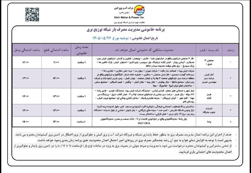 پایگاه خبری کیشوند نیوز: اطلاع‌رسانی مدیریت مصرف برق*دوشنبه ۱۴۰۵/۰۵/۲۶*کیشوندان و مشترکین گرامی،با توجه به افزایش دمای هوا و افزایش مصرف برق، از 
