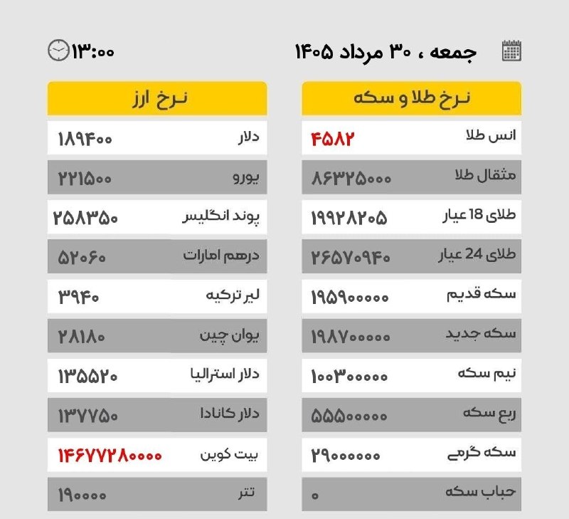🌍توزلو نیوز🌎: جمعه ۳۰ مرداد ۱۴۰۵ / ساعت ۱۳:۰۰@towzlunews