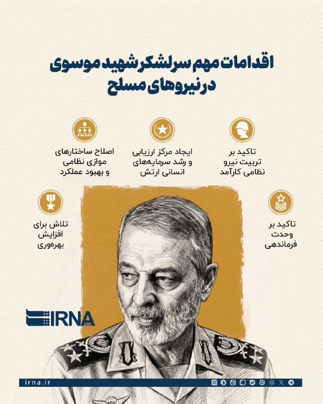 2️⃣Infoairna- פעולות חשובות של ראש חטיבת הצבא הרגו את מוסאווי בכוחות המיליטנטיים המזוינים