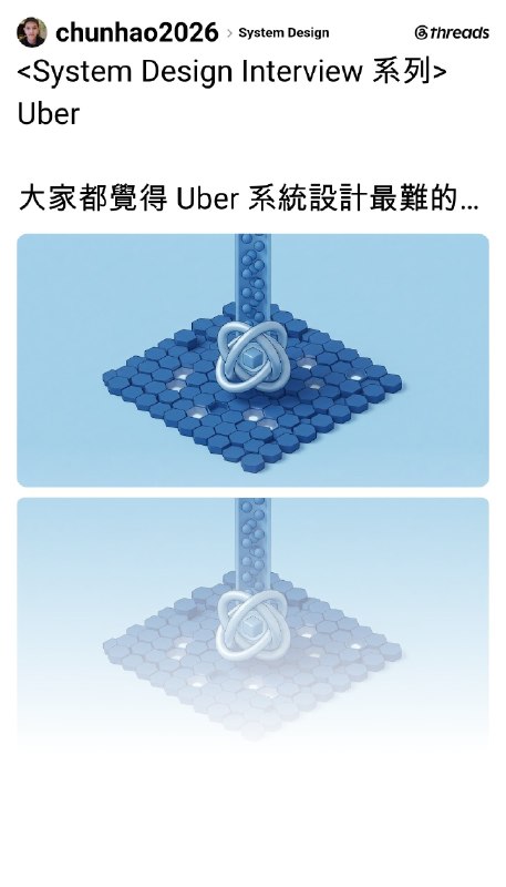 軟體工程師的成長日記 (@chunhao2026) on Threads