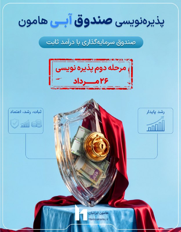 توییتر_بورس: 🔴 مرحله دوم پذیره‌نویسی صندوق درآمد ثابت آبی هامون ایرانیان🔴🚨 با استقبال شما سرمایه‌گذاران عزیز، مرحله اول پذیره‌نویسی ص