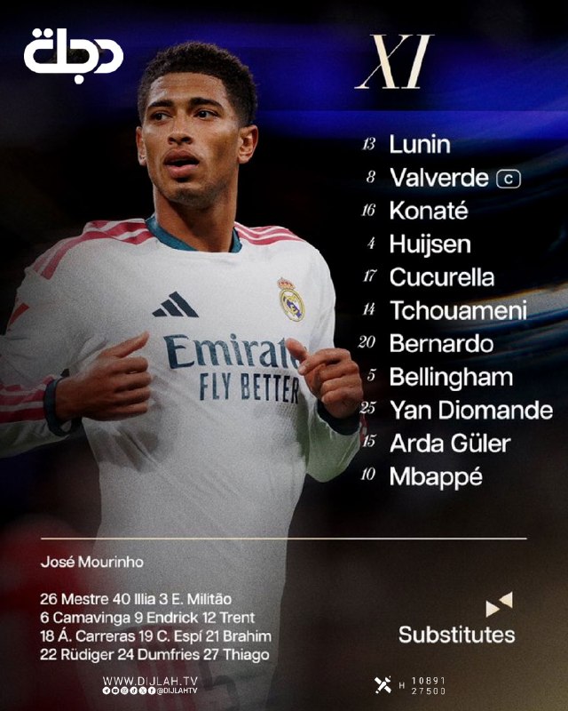 التشكيلة الرسمية لريال مدريد لمواجهة برشلونة في الكلاسيكو