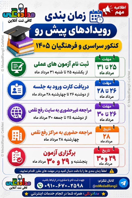 کافی نت آنلاین مداد رنگی: داوطلبای کنکور، این چند روز رو از دست ندید!چند مرحله مهم از آزمونهای عملی، دریافت کارت و رفع نقص در روزهای پایانی مرداد